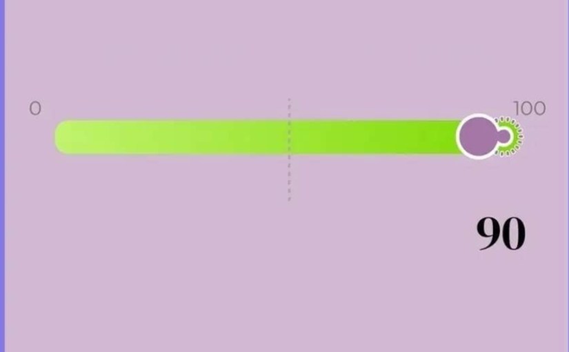 An Honest Review of Proov PdG&nbsp;Tests